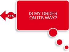 Ordering Methods